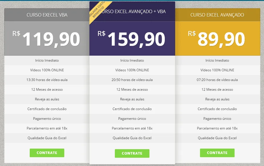 Cursos excel avançado e vba excel preços