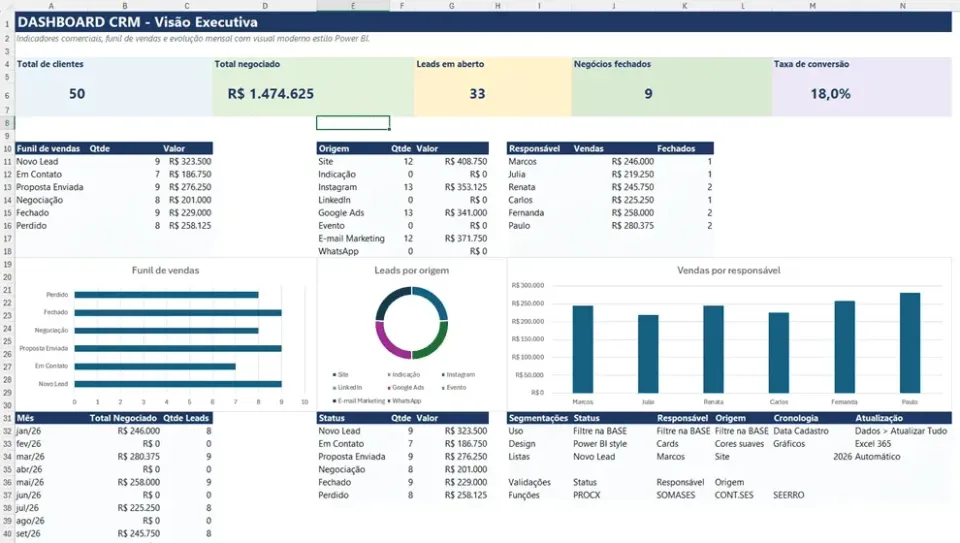 Suplemento Claude e ChatGPT no Excel
