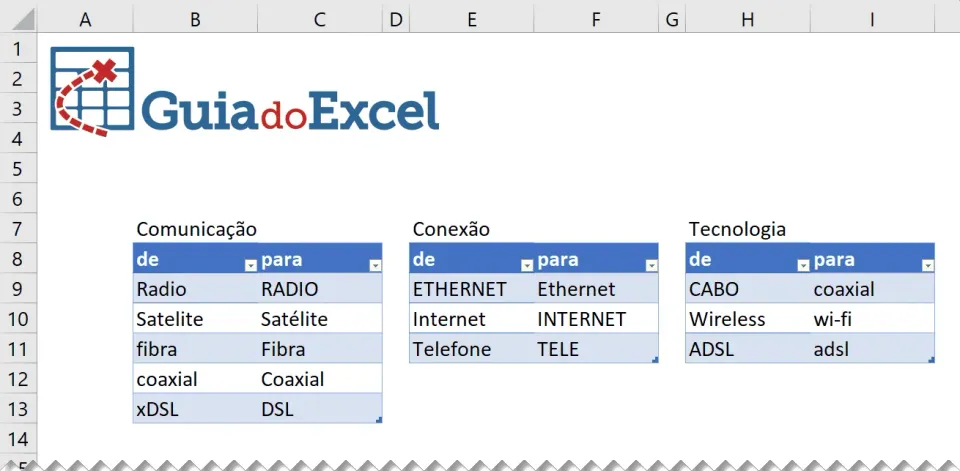 de para excel power query 2