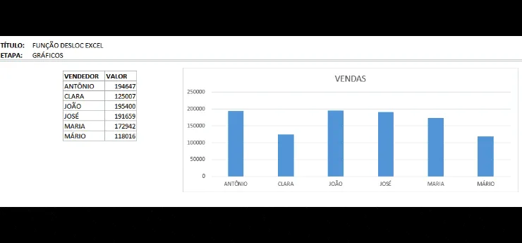 desloc-excel-aprendendo-de-uma-vez-por-todas-4