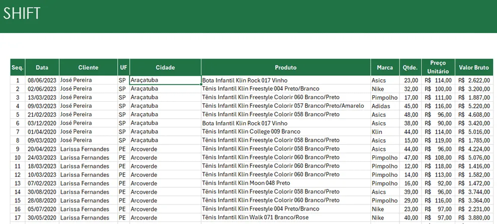 Dicas para Surpreender no Excel 3