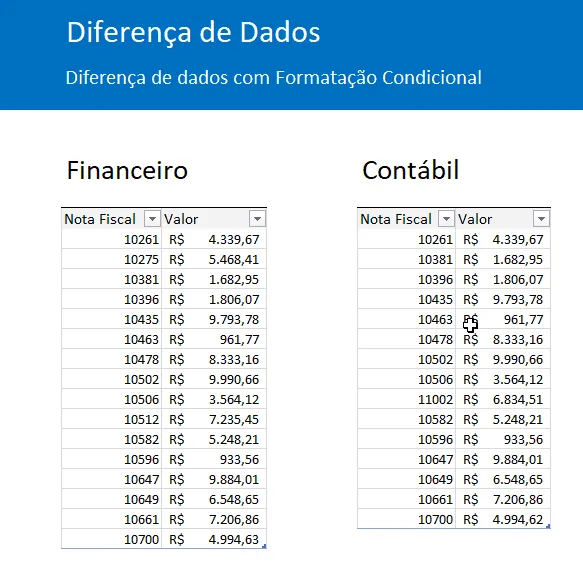 excel avançado 1