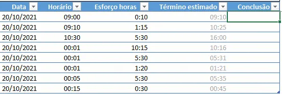 hora sem digitar dois pontos no excel