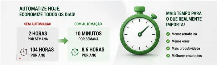 economia de tempo no excel