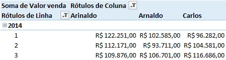Eixo y com tamanho dinâmico dashboard 4