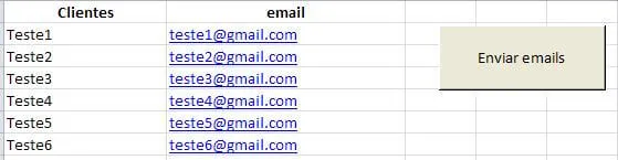 Envio de Mala Direta por Email com VBA
