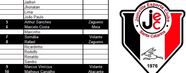 Escalação de time de futebol1