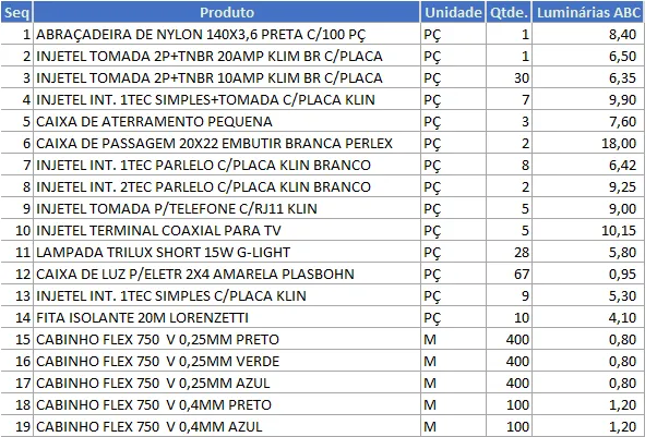 [Excel] Auto completar e selecionar em Lista de validação - Planilha de promoções