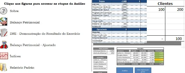 Planilhas Excel para Contabilidade - Apanhado de artigos