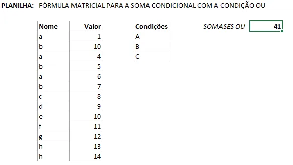 Somase ou