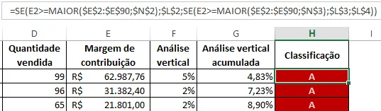 Excel - Margem de contribuição do produto 4