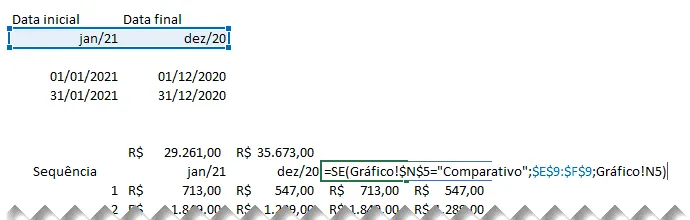 Excel Mudar grafico ao passar o mouse MouseHover 5