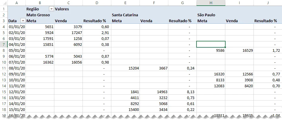 Excel - Tabela com barra de rolagem 3