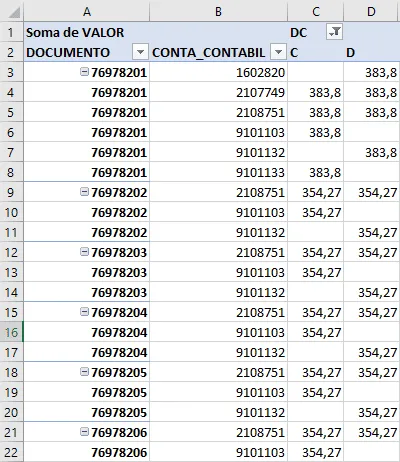 Excel Técnica para agrupar dados em análises 4