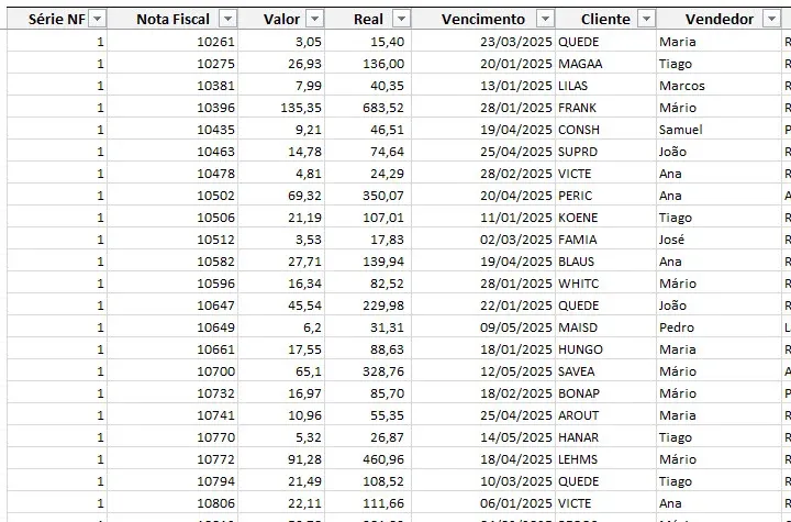 filtrar colunas no excel 1