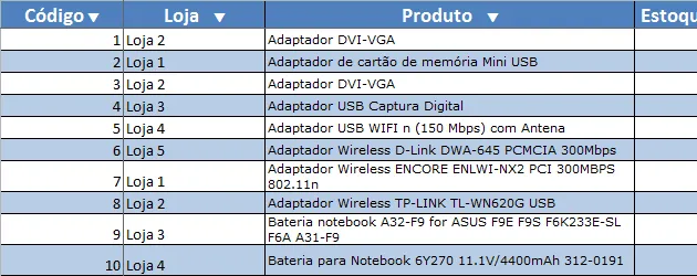 Classificação automática no Excel