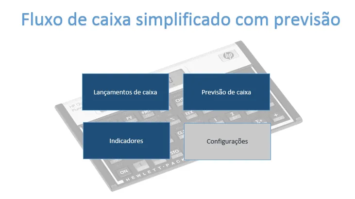 Fluxo de caixa Excel