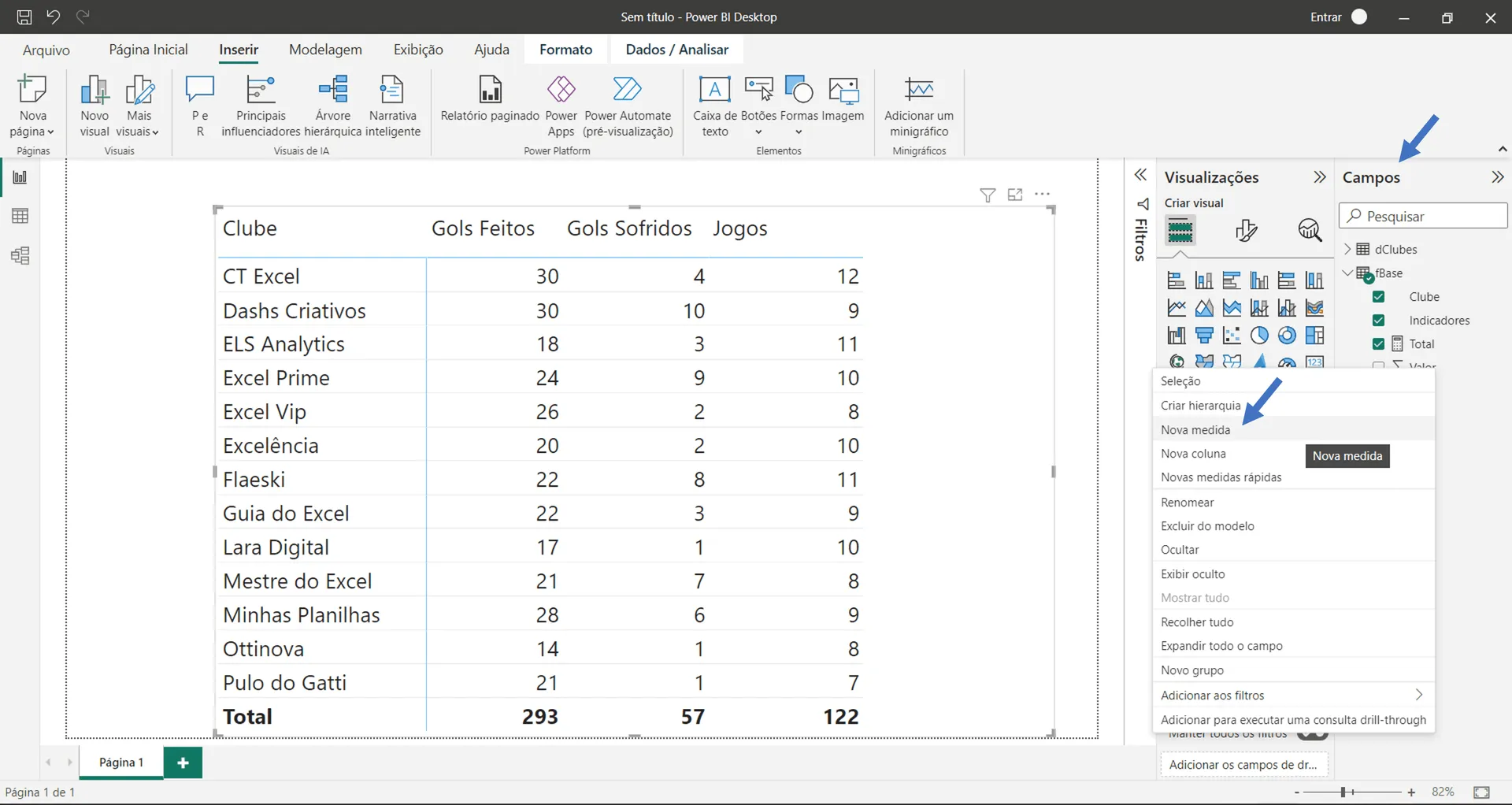formatação condicional power bi 2