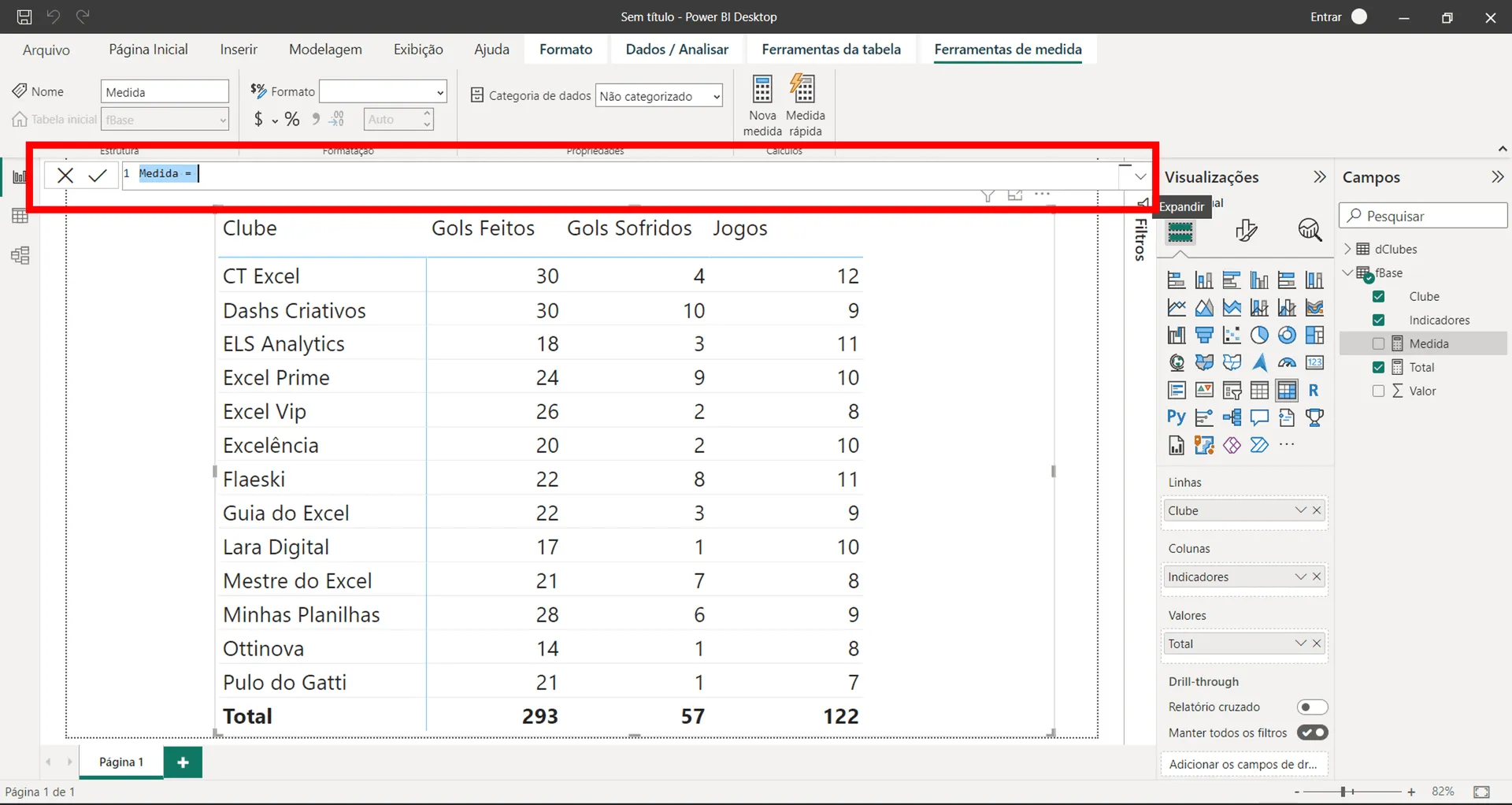 formatação condicional power bi 3