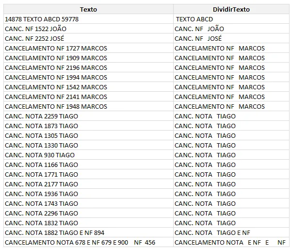 somente texto excel dividirtexto 2