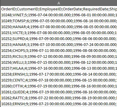 Função Excel VBA para dividir o conteúdo de células em colunas 1
