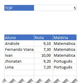 Função Filtro Excel 15