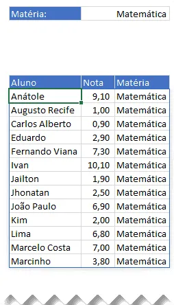 Função Filtro Excel 5