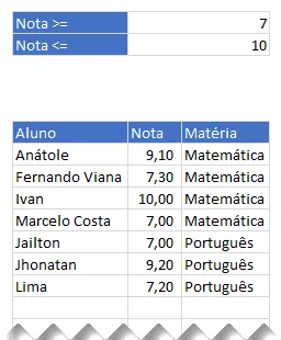 Função Filtro Excel 7