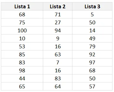 função map excel 1