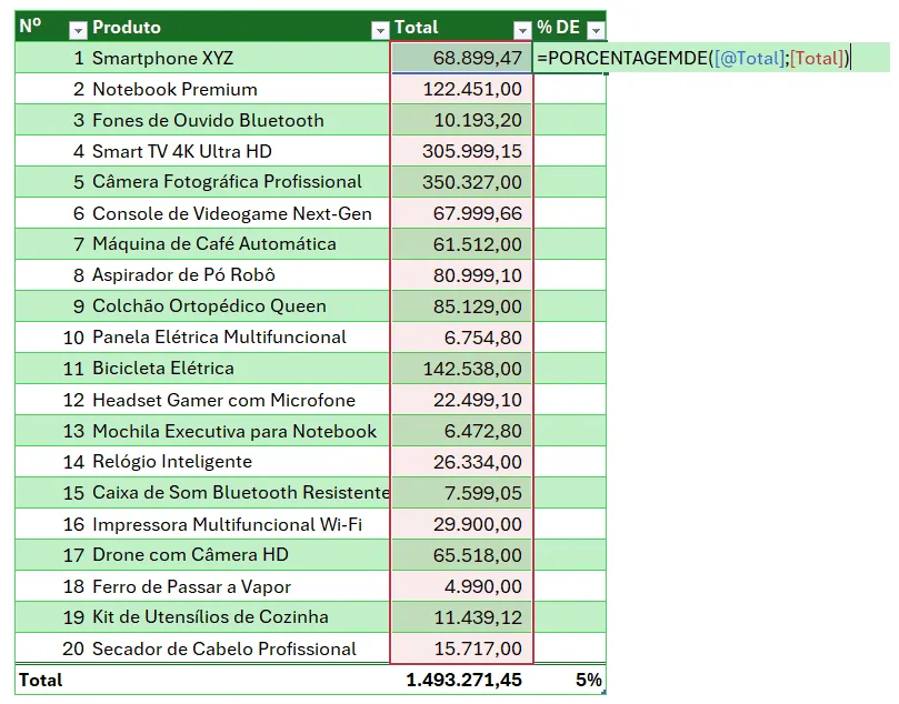 Função Porcentagemde Excel 1