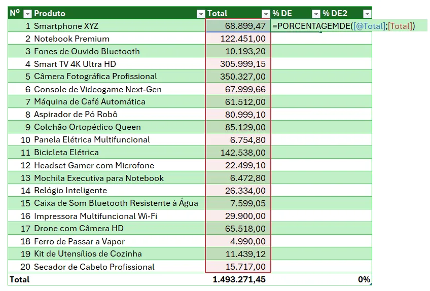 Função Porcentagemde Excel 3
