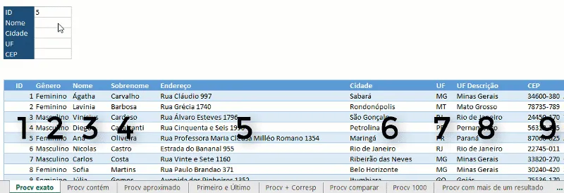 Função Procv 1