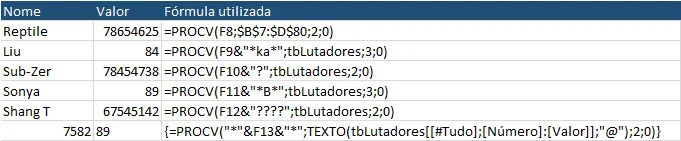 Função Procv Excel