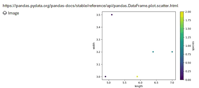 Função Python Excel - PY 9