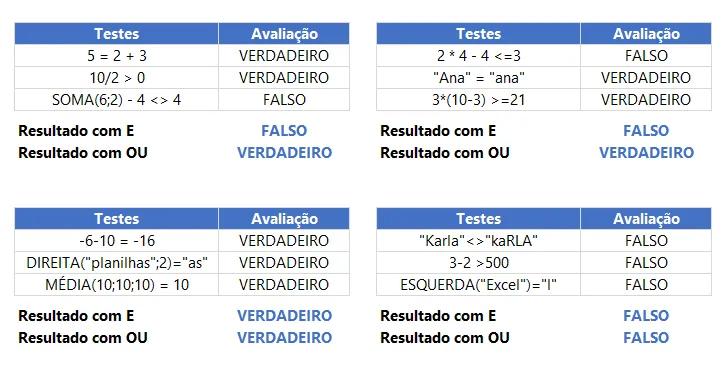 Se mais de uma condição