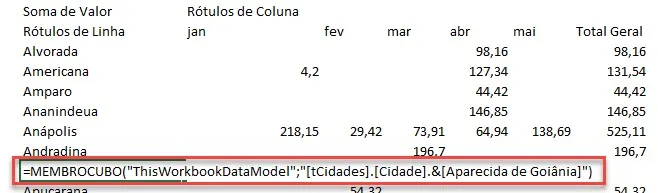 membrocubo excel