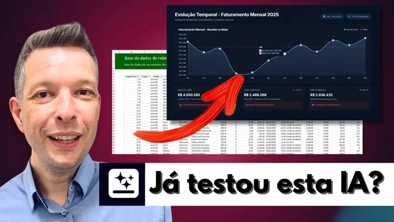 Prévia: Relatório Dashboard de Vendas