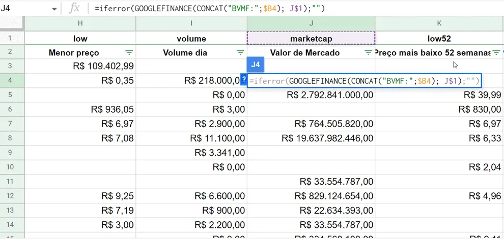 planilha de cotações bovespa 5