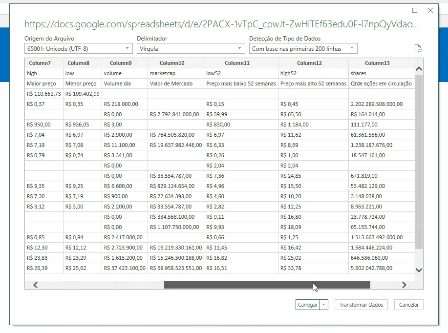 planilha de cotações bovespa 9
