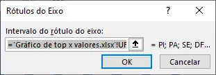 gráfico com ajuste automático Excel 5