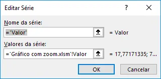 Gráfico com zoom desloc e exibir e ocultar rótulos 4