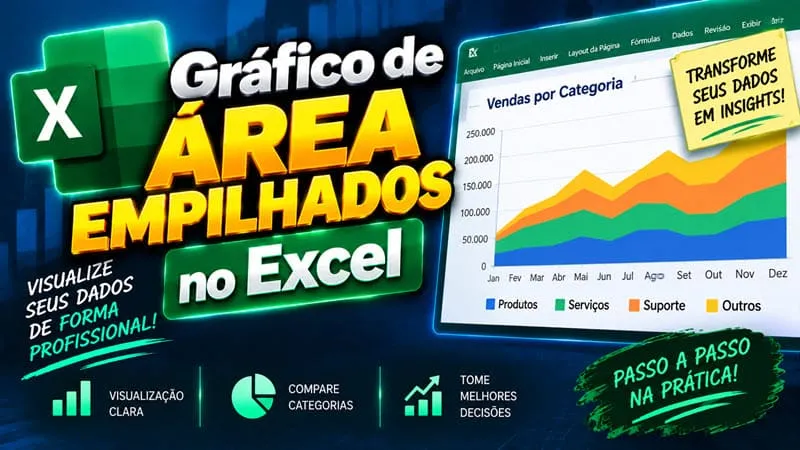 Gráficos de Área Empilhados