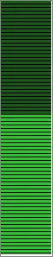 Gráfico de barra dashboard 9