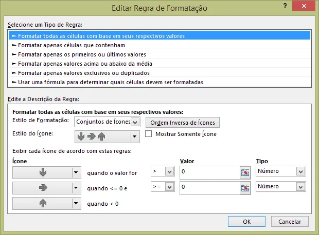Gráfico de funil Excel 2