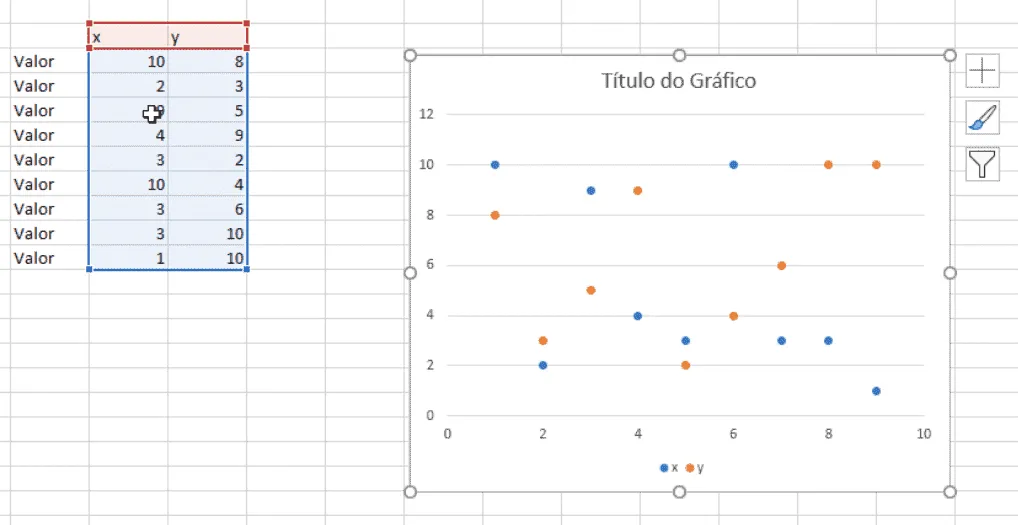 Gráfico de tiro ao alvo Excel 2