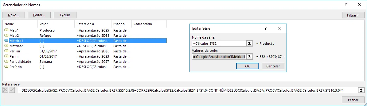 Gráfico Google Analytics 5