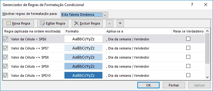 Gráfico Heat map - Gráfico de calor no Excel 16