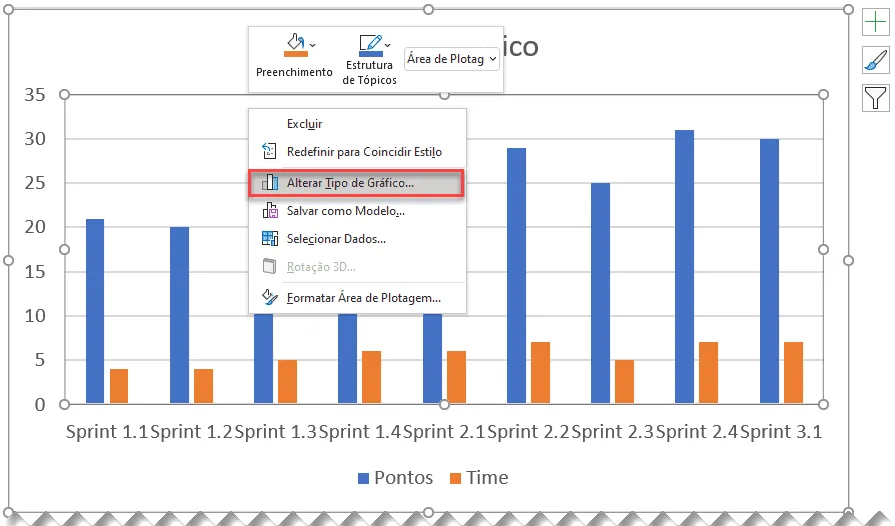 gráfico velocity scrum excel 5