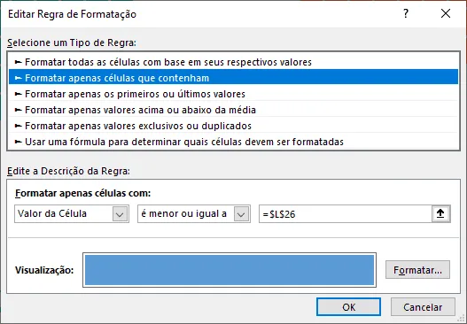 gráfico waffle excel 2