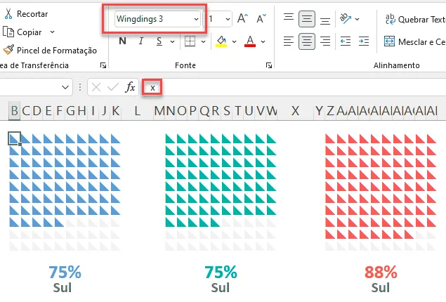 gráfico waffle excel 5